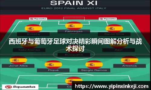 西班牙与葡萄牙足球对决精彩瞬间图解分析与战术探讨