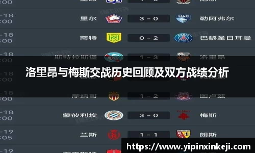 洛里昂与梅斯交战历史回顾及双方战绩分析