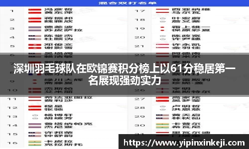深圳羽毛球队在欧锦赛积分榜上以61分稳居第一名展现强劲实力