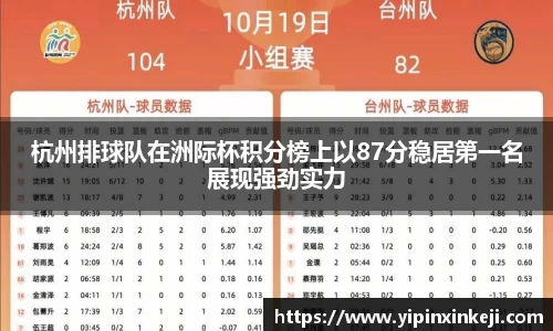 杭州排球队在洲际杯积分榜上以87分稳居第一名展现强劲实力