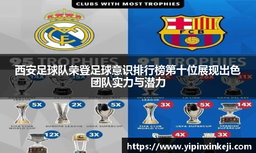 西安足球队荣登足球意识排行榜第十位展现出色团队实力与潜力