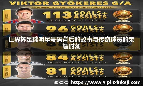 世界杯足球明星号码背后的故事与传奇球员的荣耀时刻