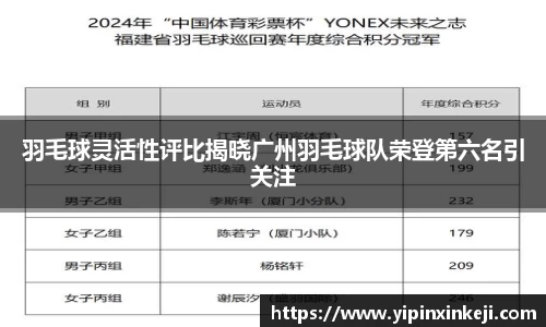 羽毛球灵活性评比揭晓广州羽毛球队荣登第六名引关注