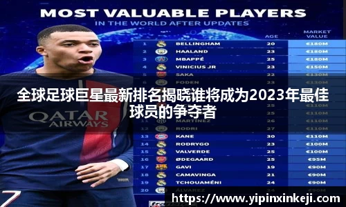 全球足球巨星最新排名揭晓谁将成为2023年最佳球员的争夺者